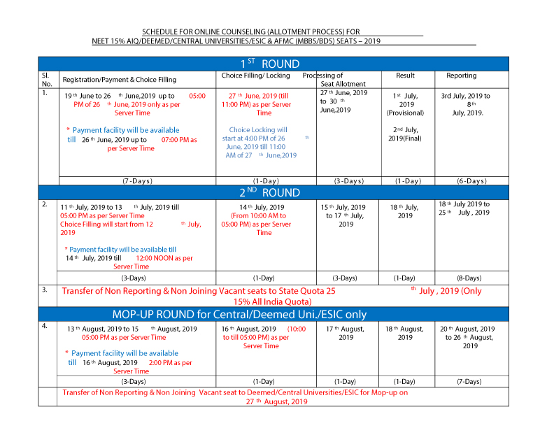 Revised-UG-Schedule-2019